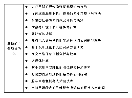 浙软营研究方向.png